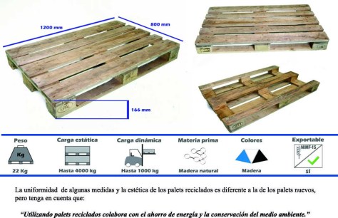 Ficha Europalet Primera en Madrid